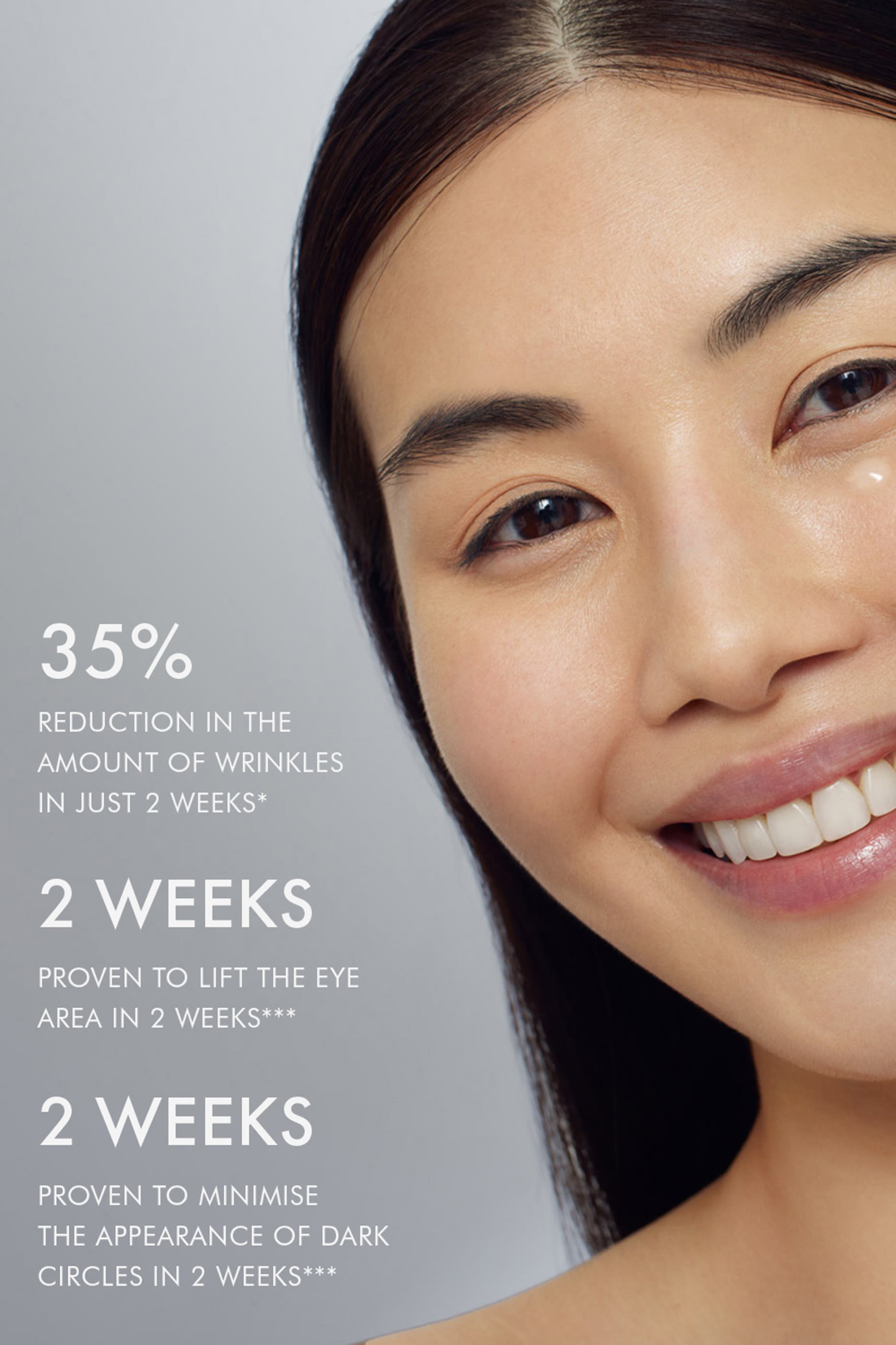 Eye Lift Gel NAC Y2