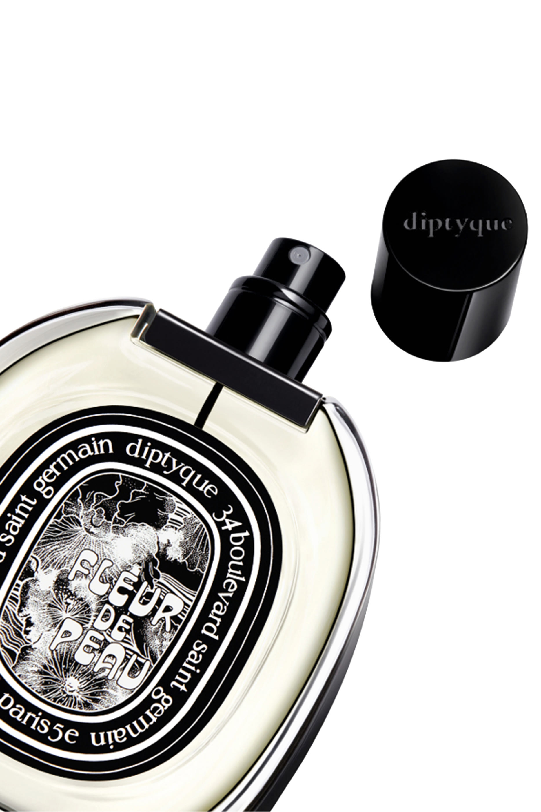 Fleur de Peau Eau de Parfum