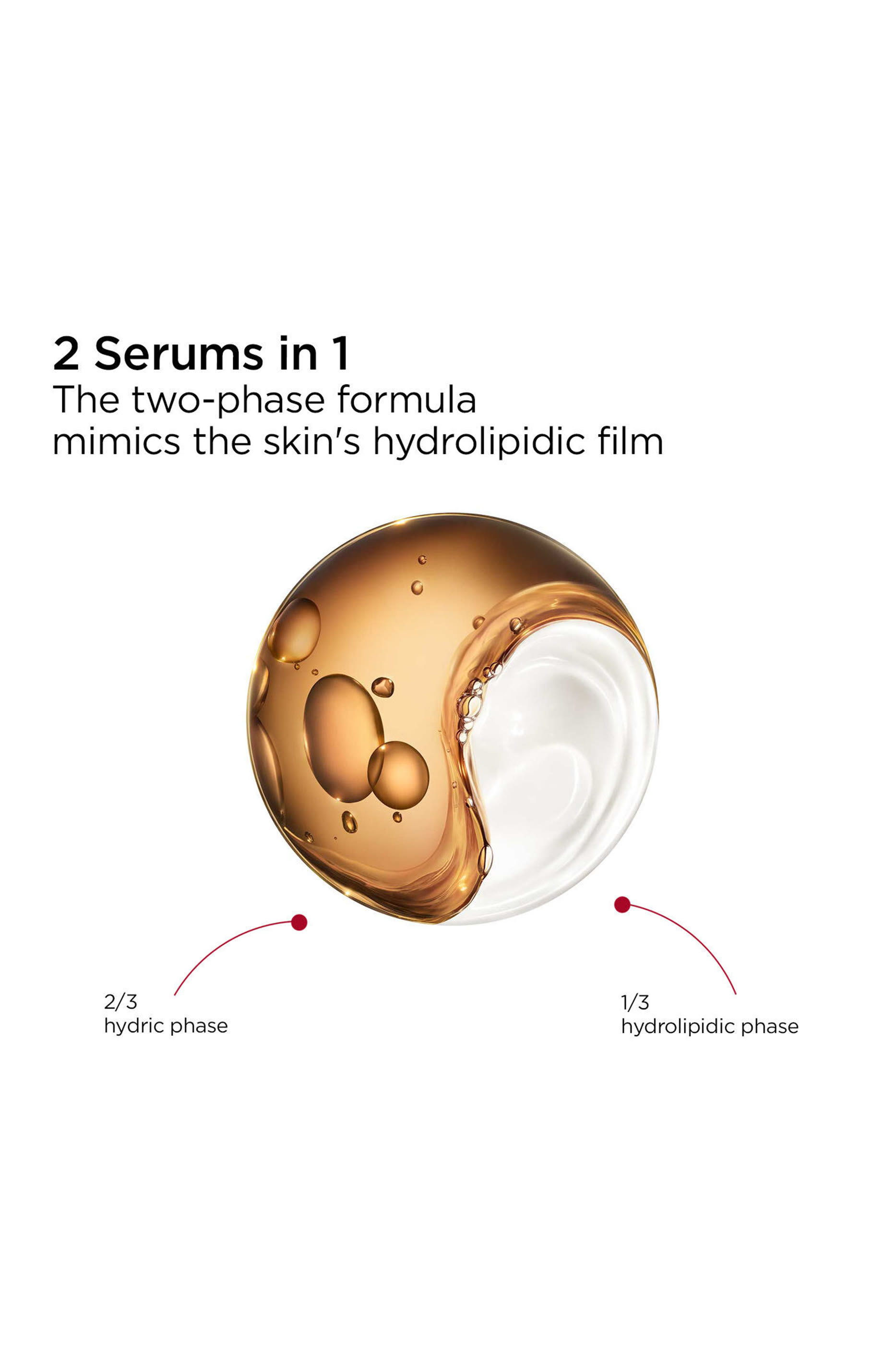 Double Serum Eye