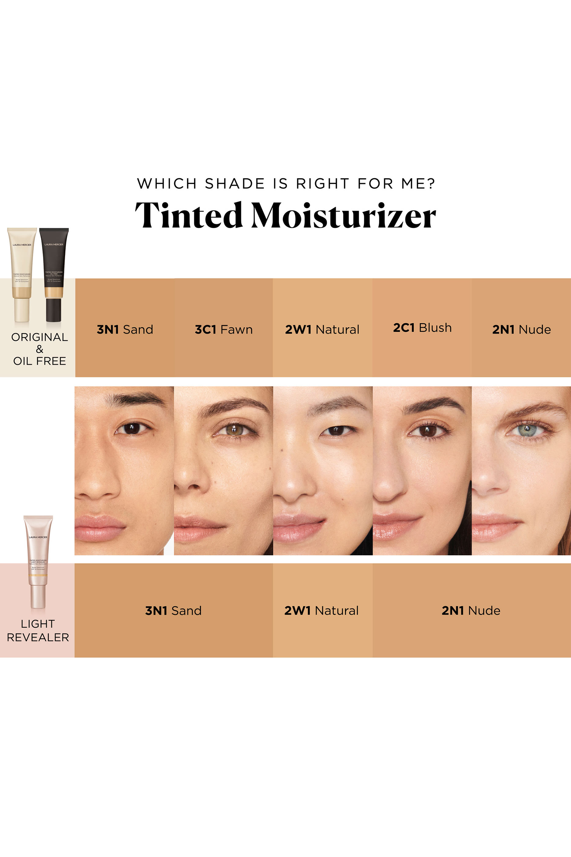 Light Revealer Tinted Moisturizer