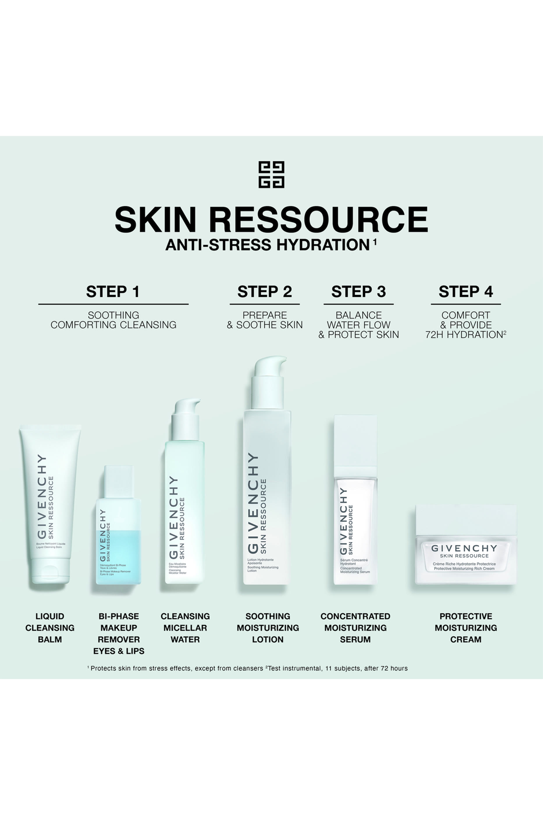Skin Ressource Protective Moisturizing Velvet Cream