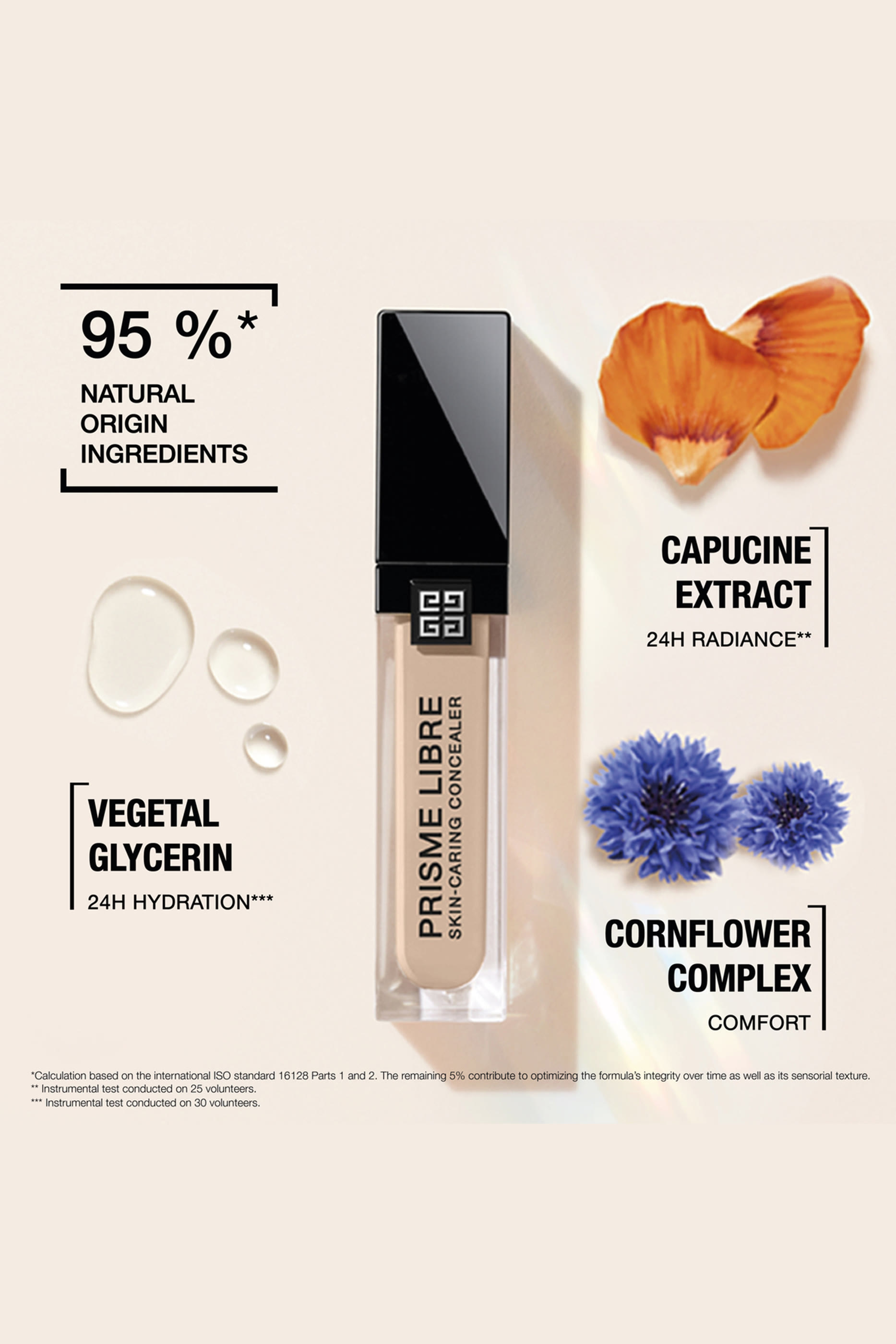 Prisme Libre Skin-Caring Concealer