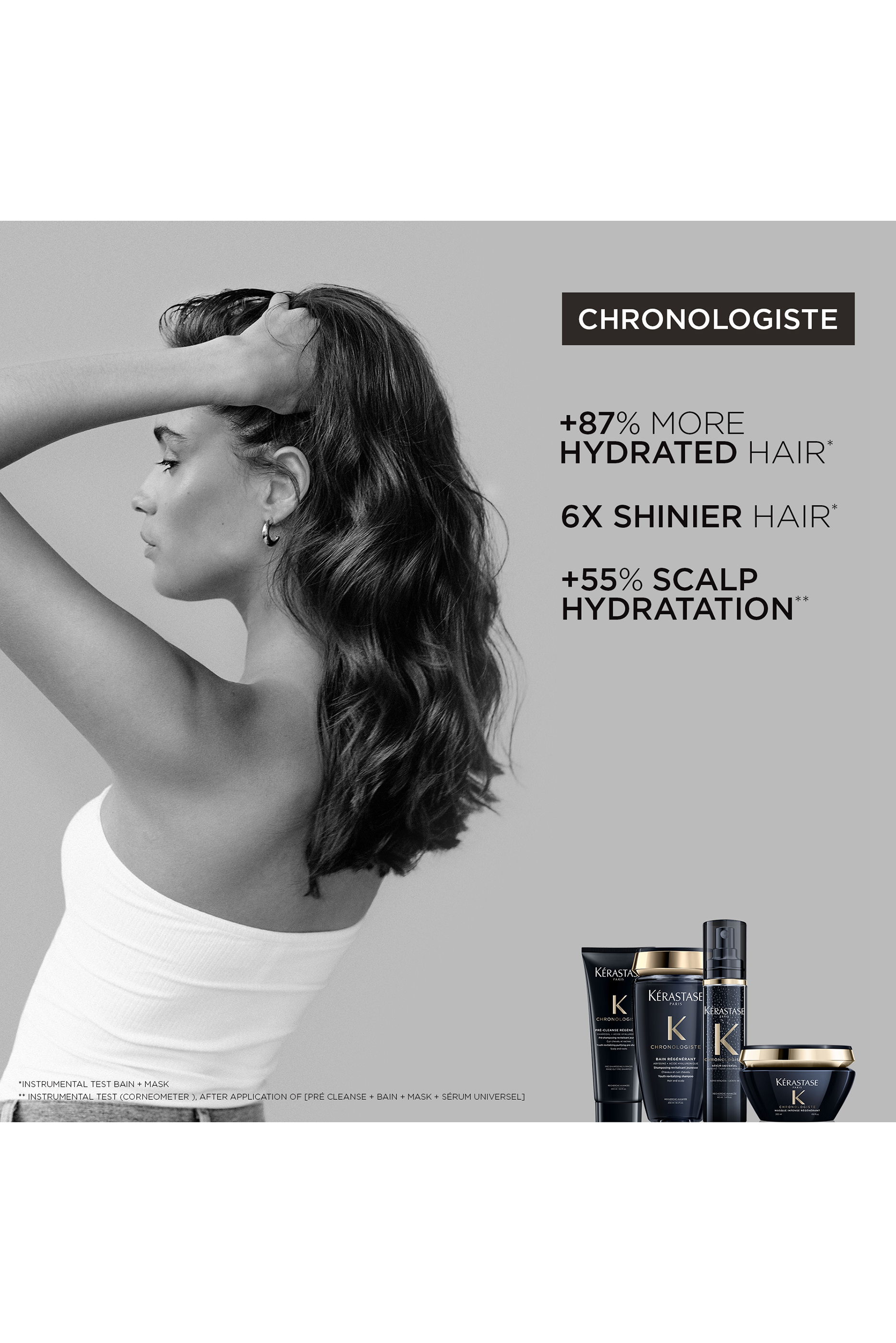 Chronologiste Intense Régénérant Mask