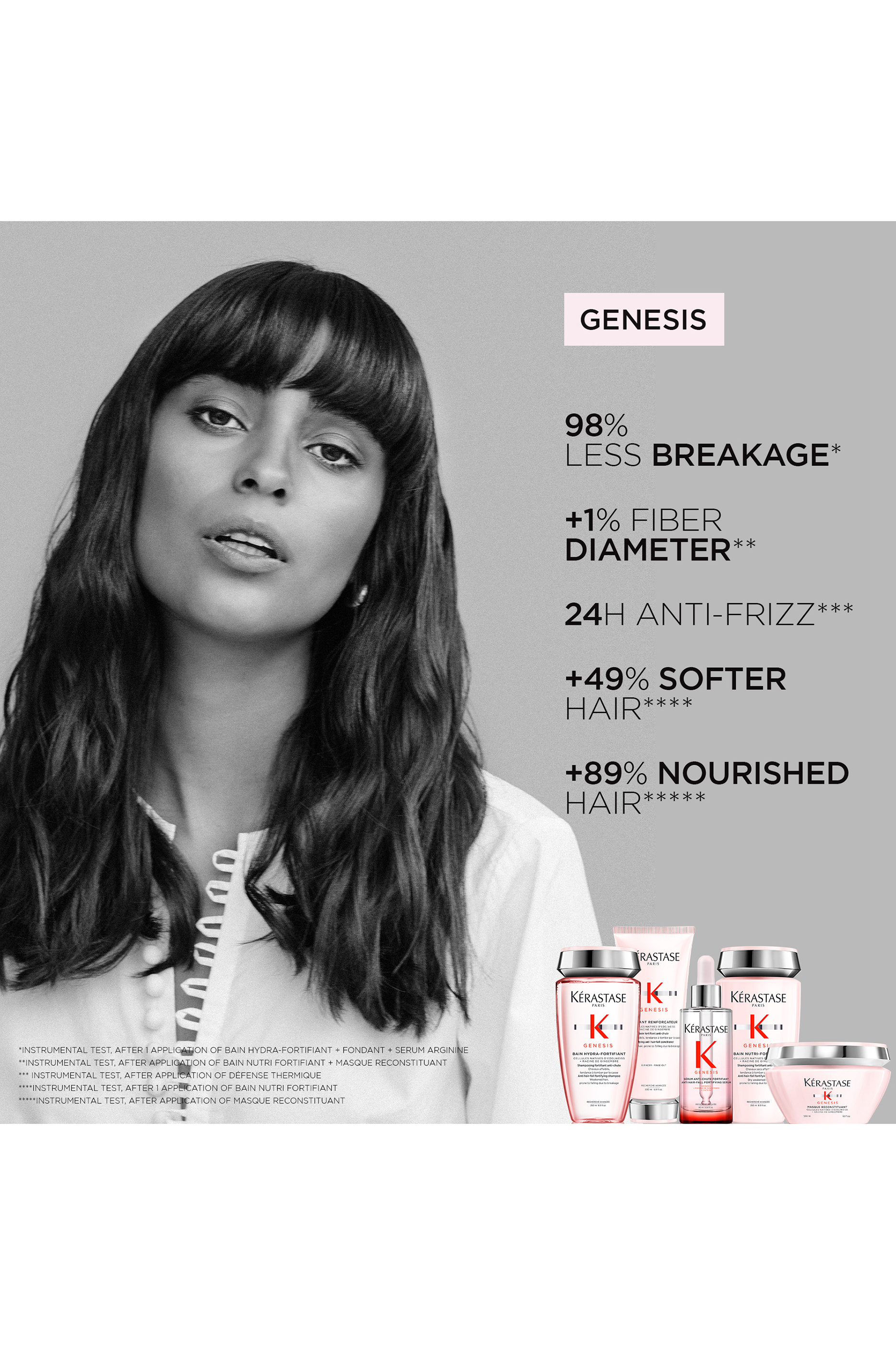 Genesis Heat Protectant Spray