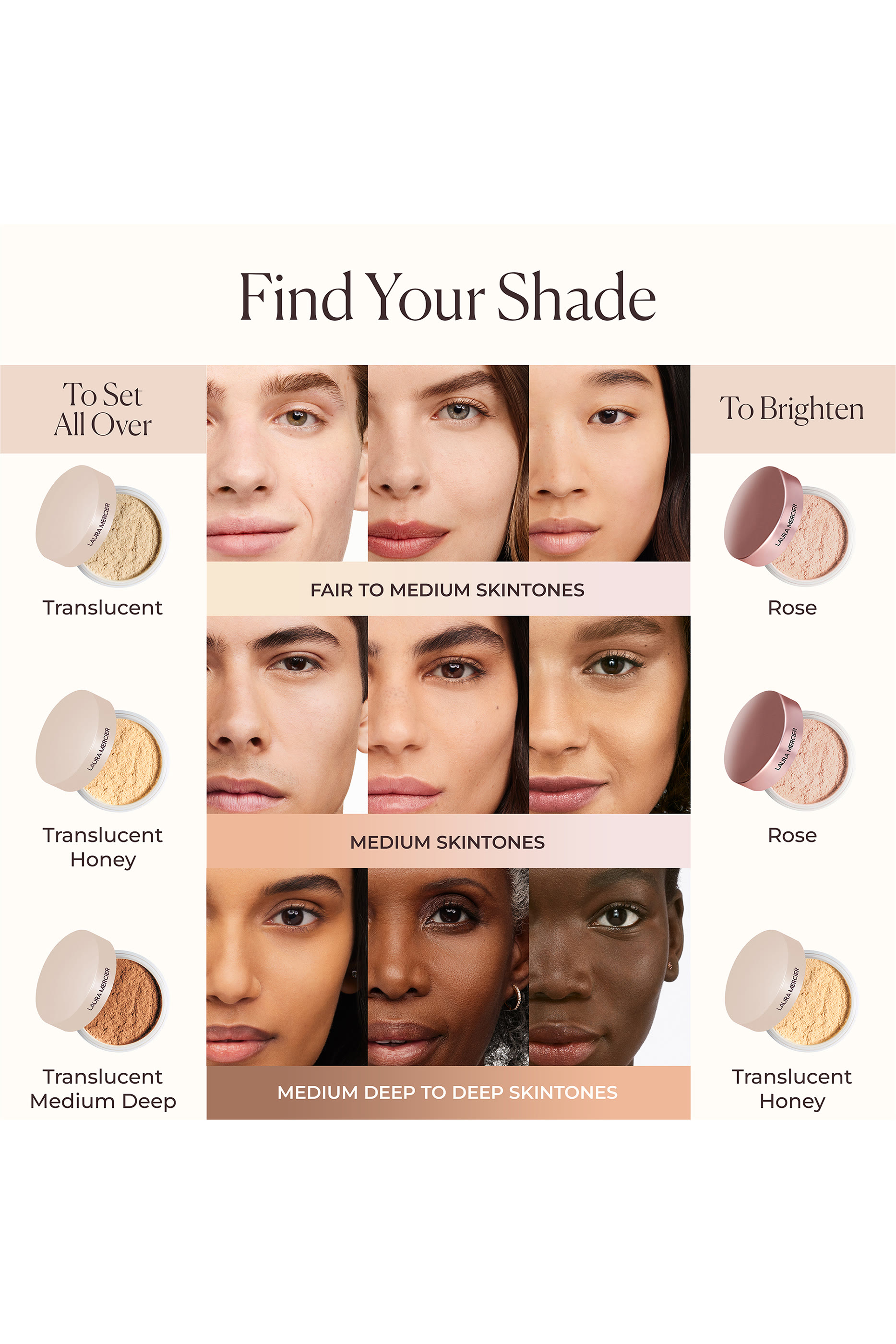 Translucent Loose Setting powder Ultra-Blur