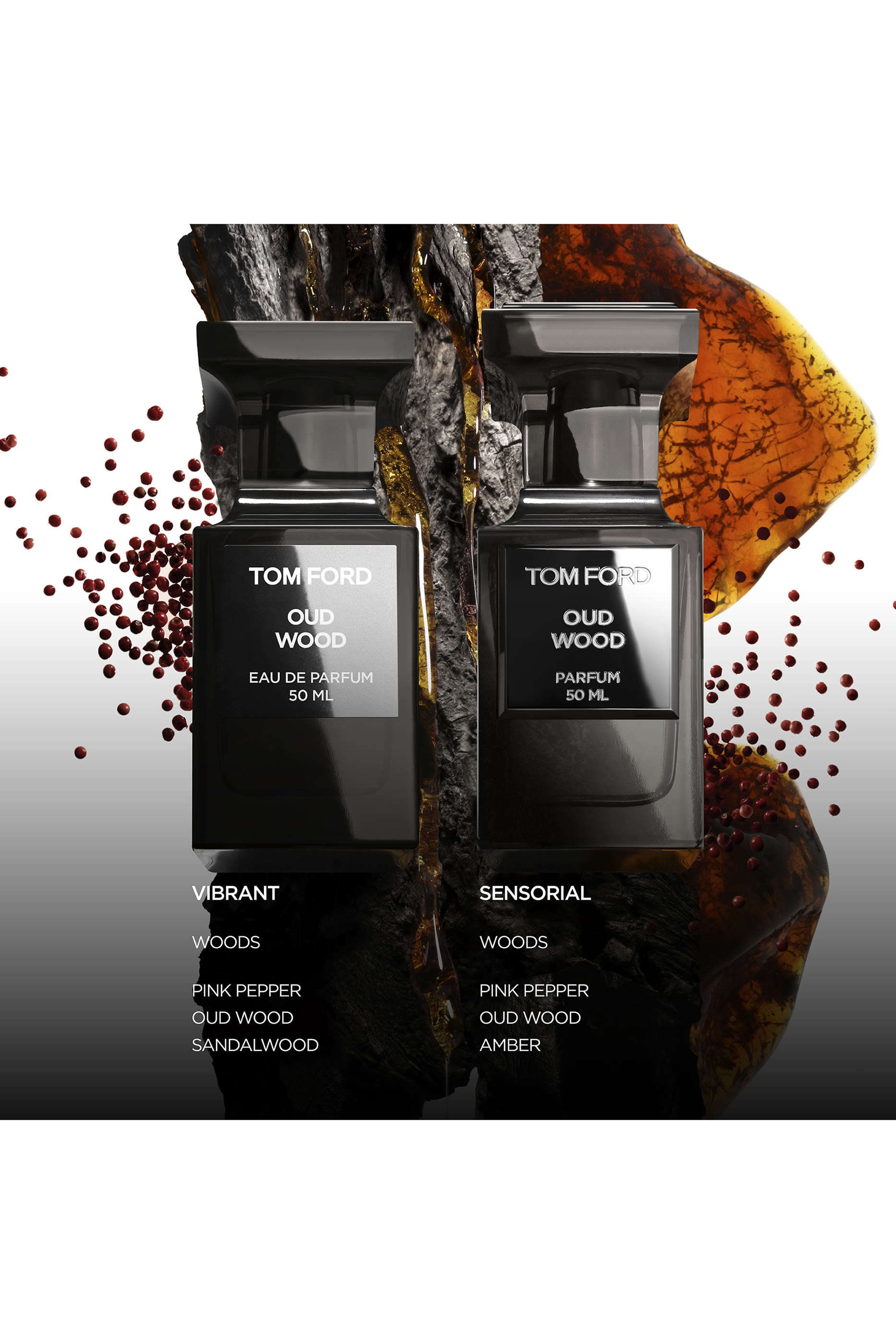 Oud Wood Parfum