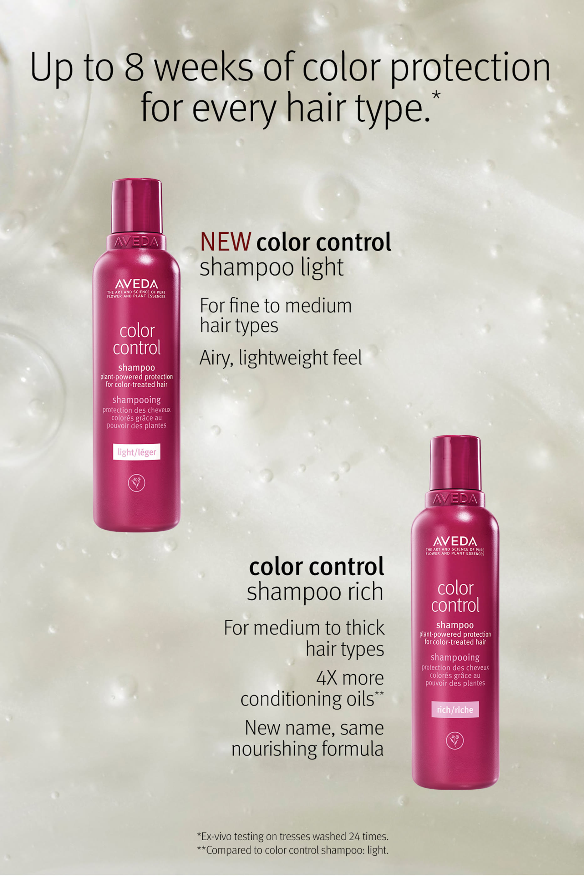 Color Control Shampoo Light