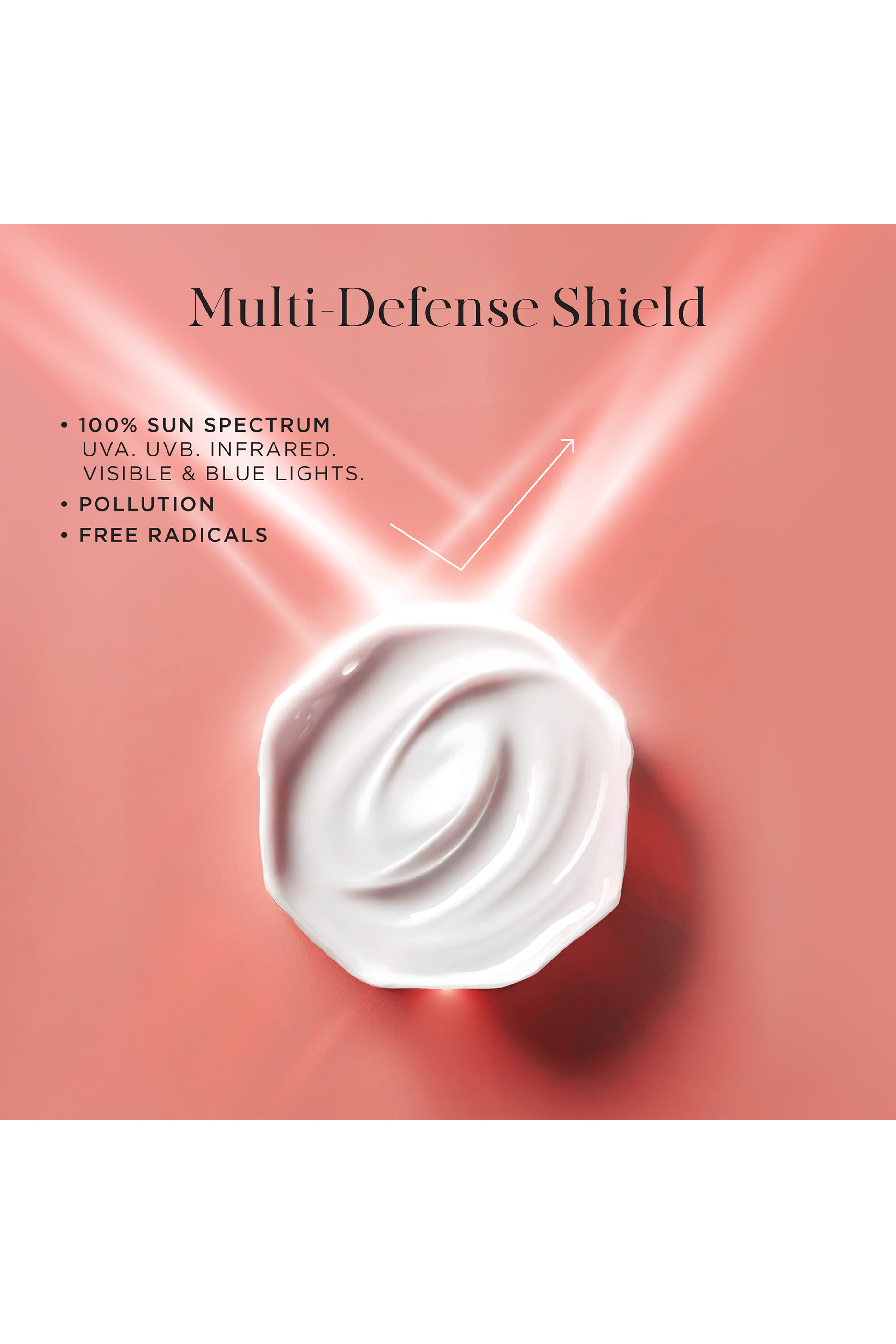 Noble Panacea The Energist Multi-Defense Cream SPF50, Set of 60