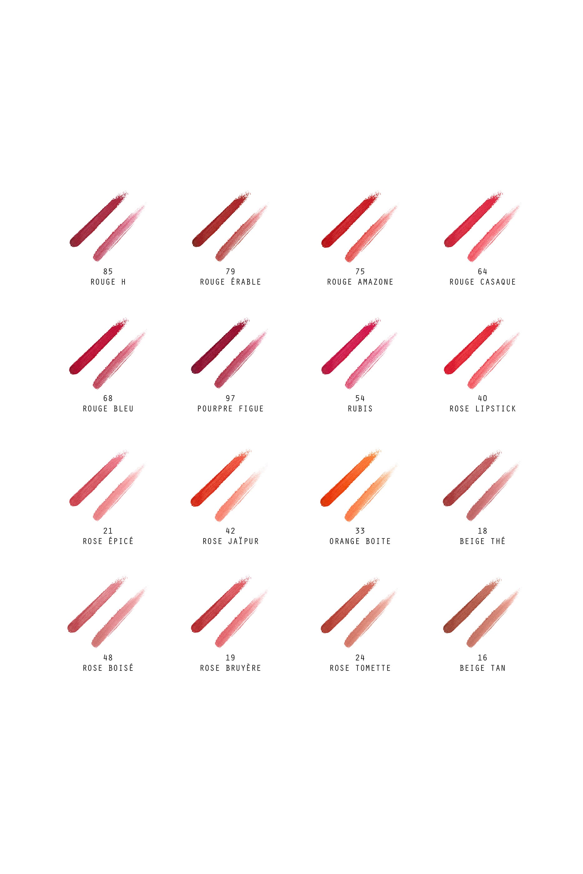 Trait d'Hermès, Lip Color Pencil