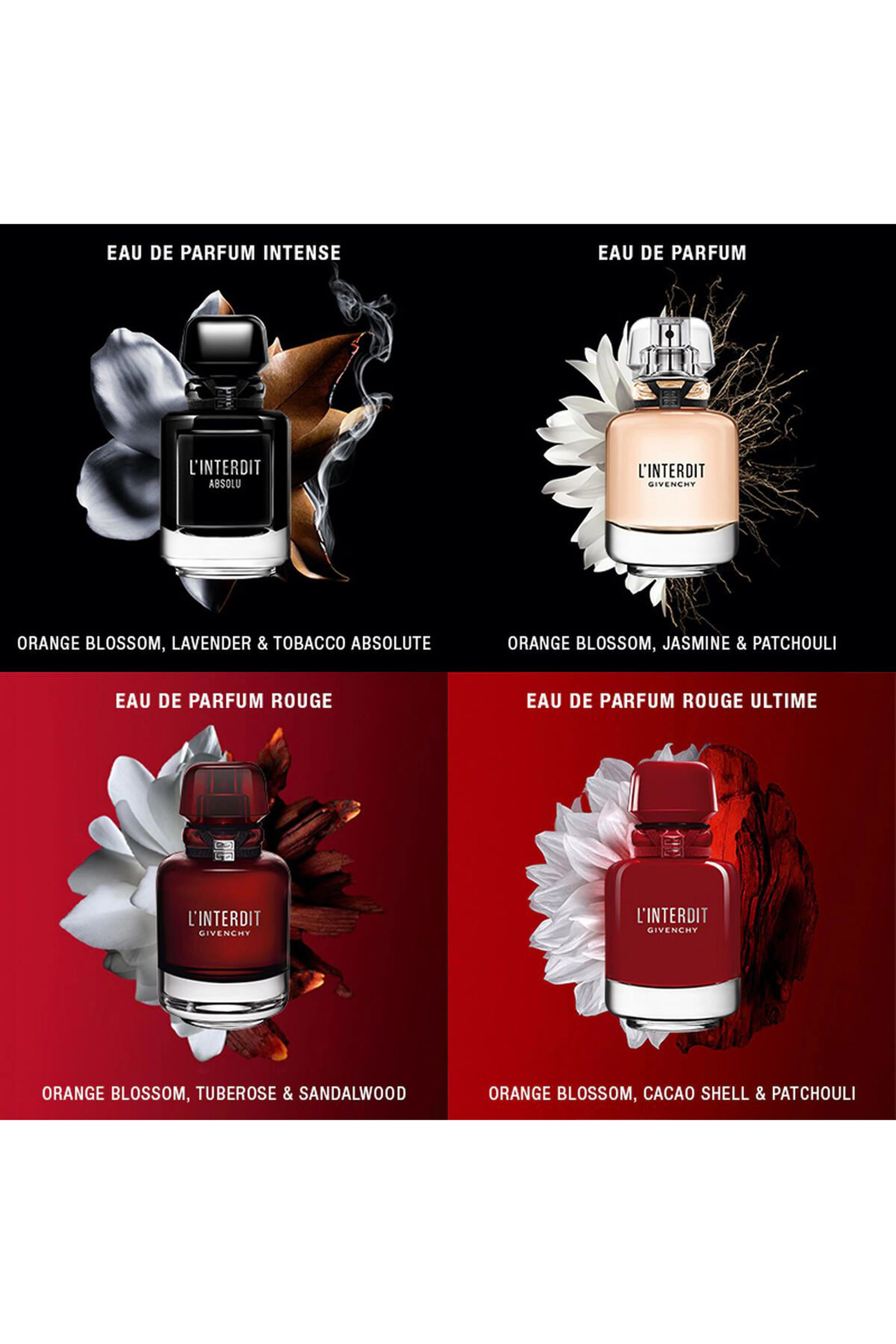 L'Interdit Absolu Eau de Parfum Intense