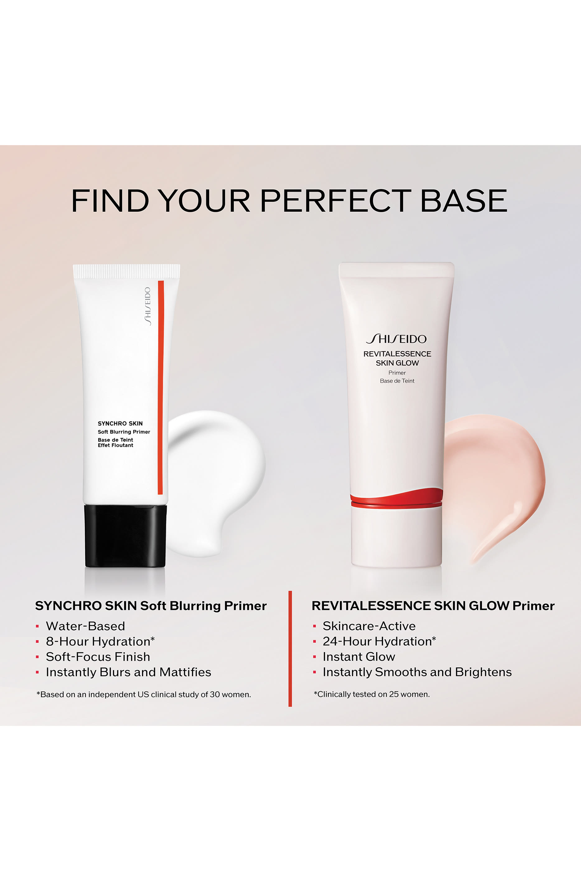Revitalessence Skin Glow Primer