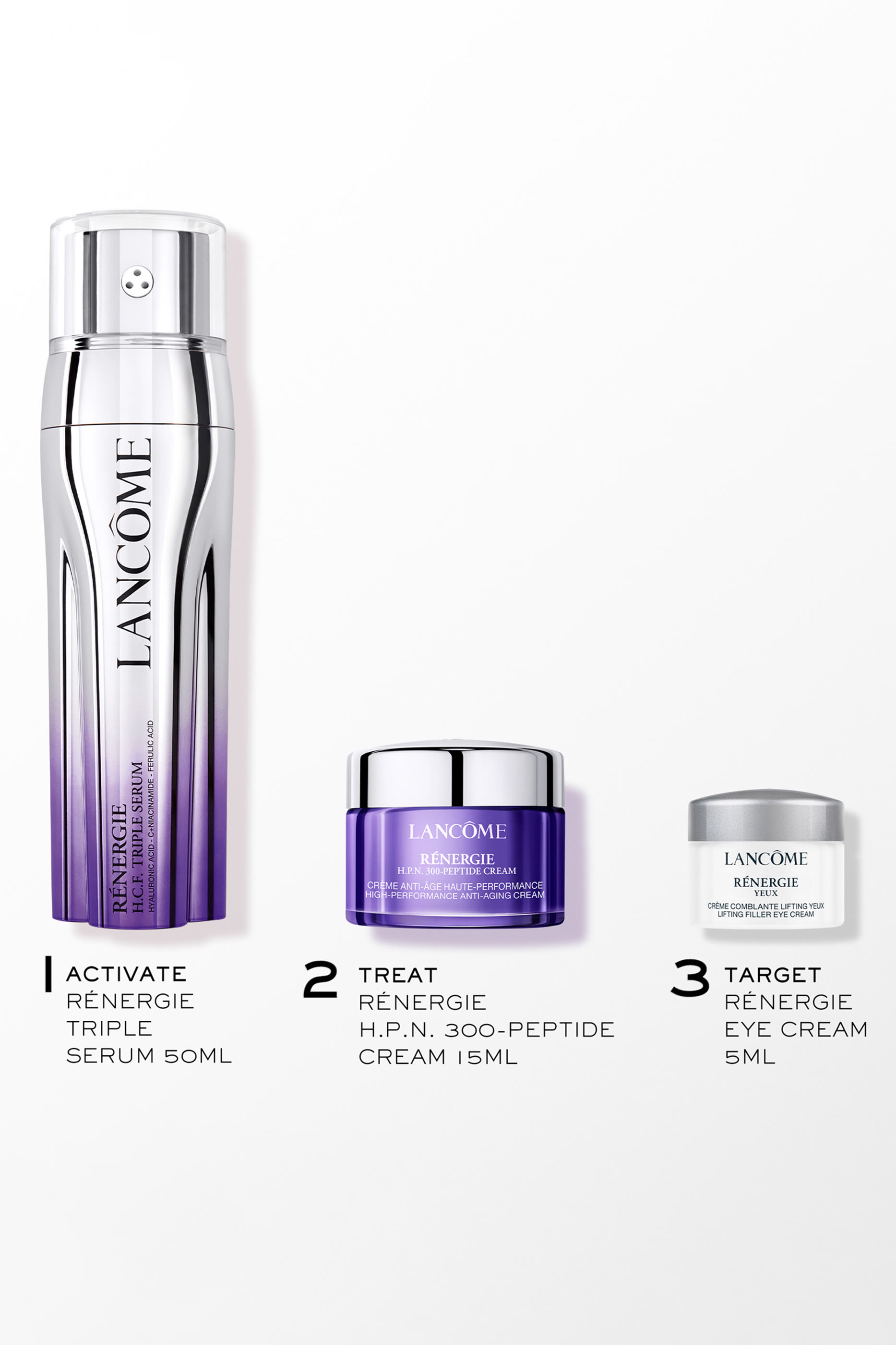 Rénergie HCF Triple Serum Gift Set, 28% Value Savings
