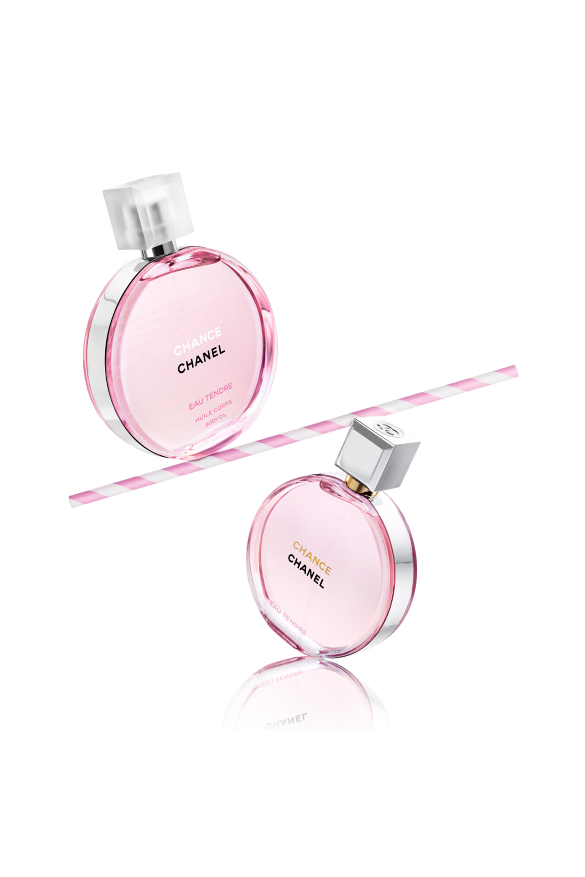 Chance Eau Tendre Body Oil