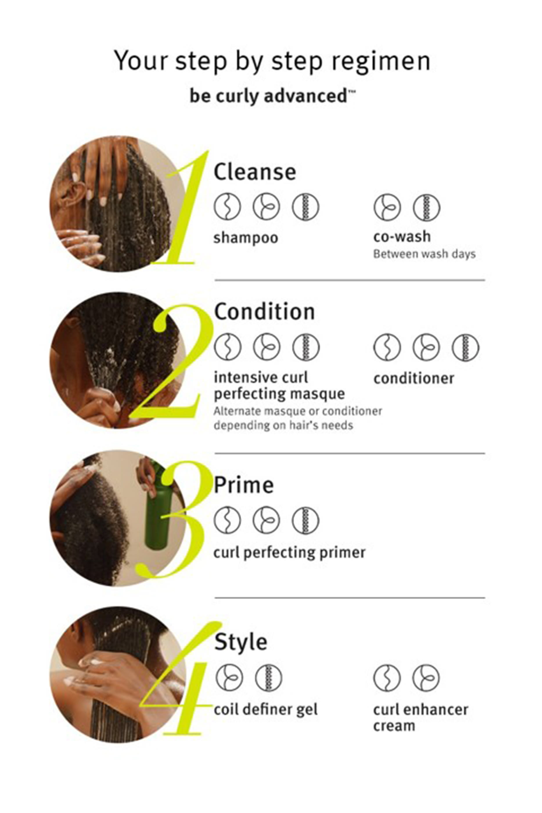 be curly advanced™ Conditioner