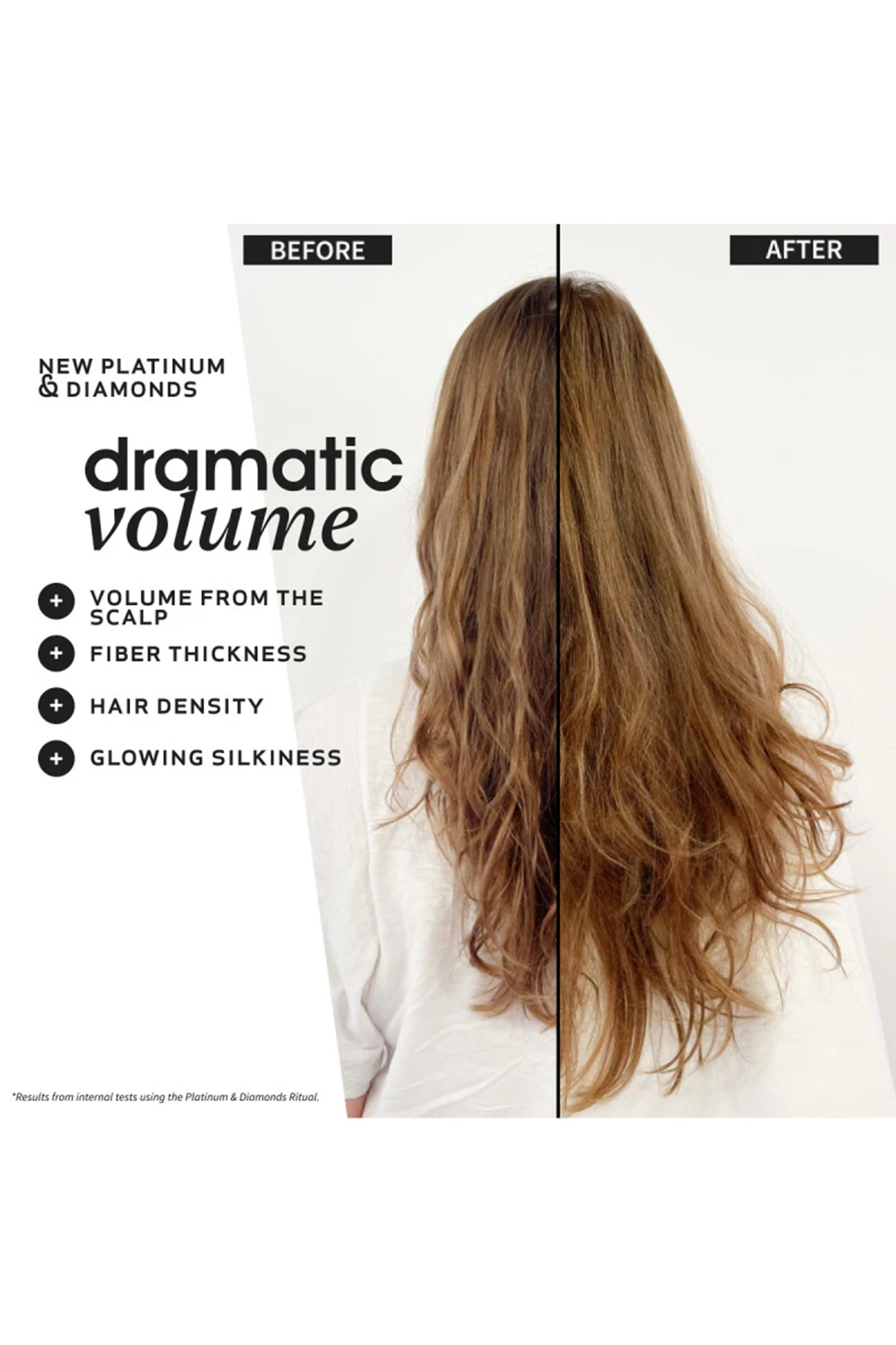 Platinum and Diamonds Volume Drops