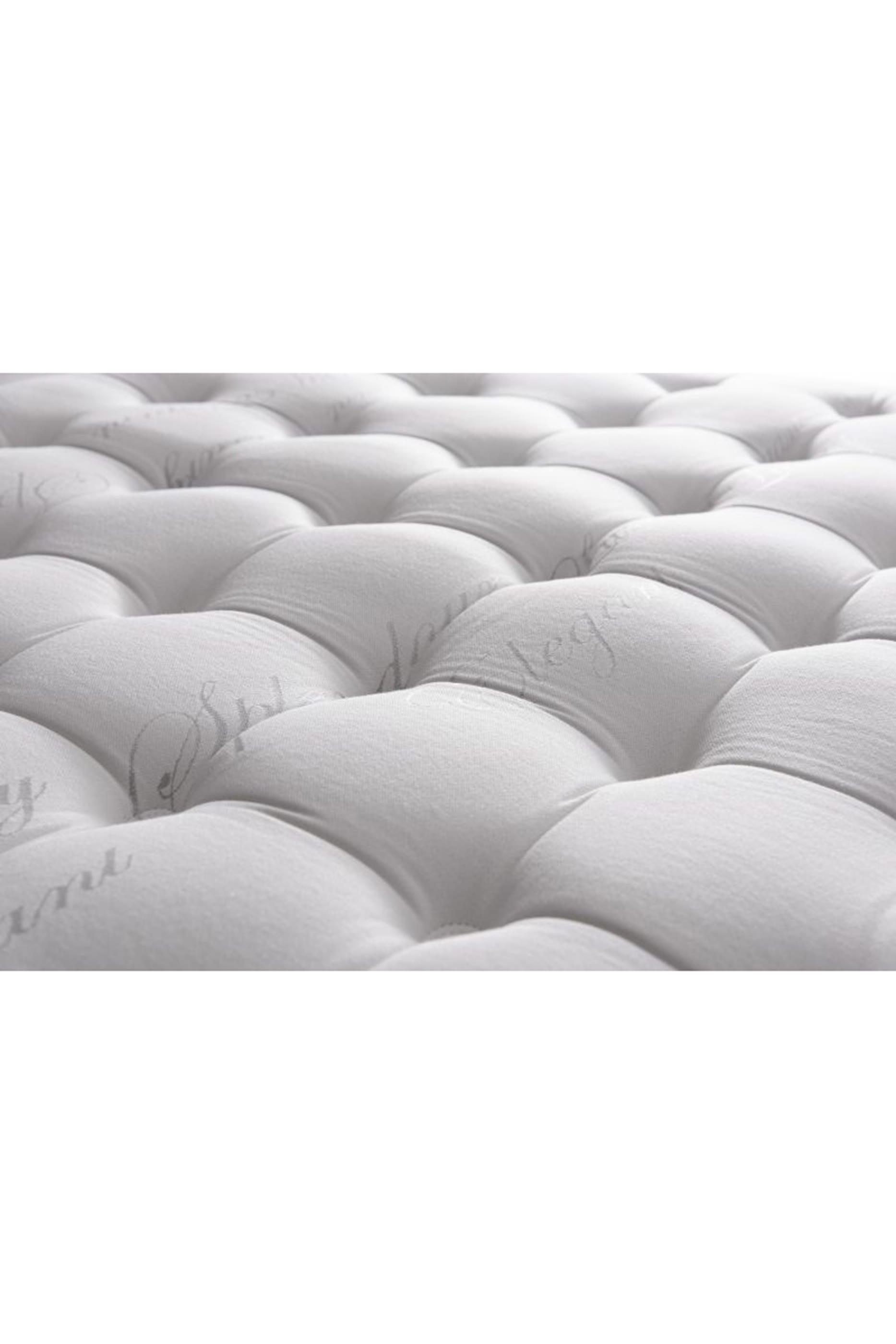 Innova Mattress Topper
