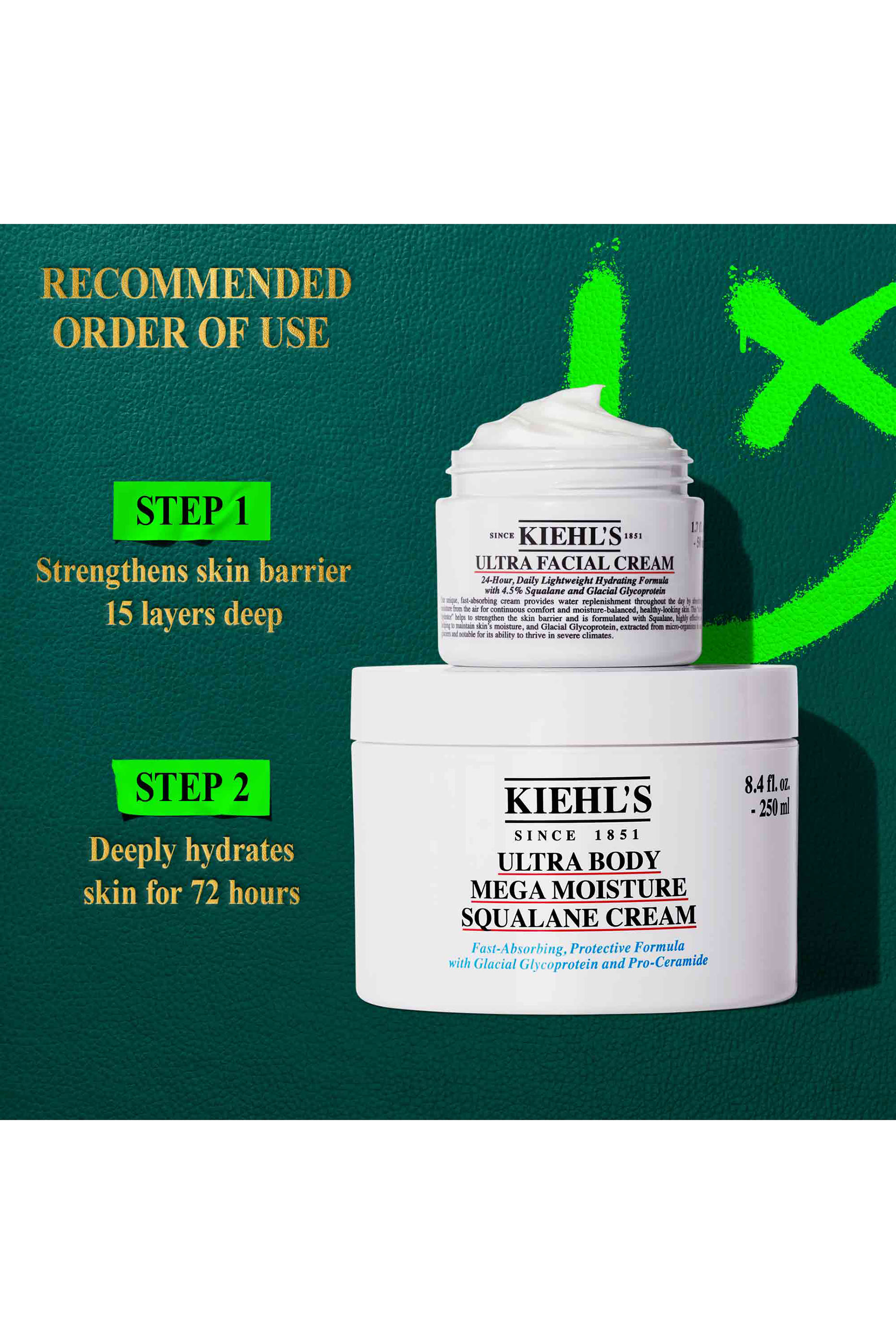 Ultra Hydrated Face + Body Set, 14% Value Savings