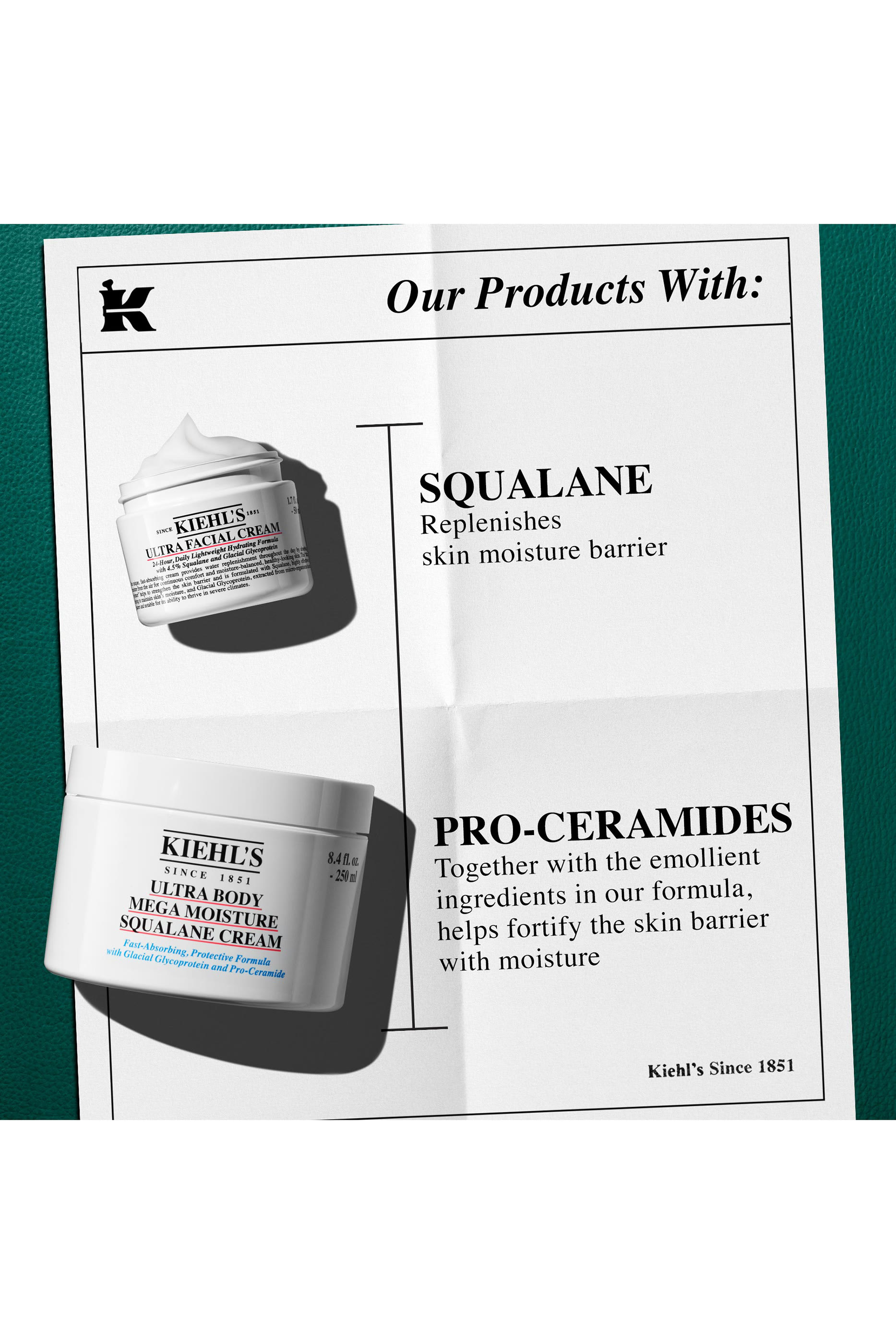 Ultra Hydrated Face + Body Set, 14% Value Savings