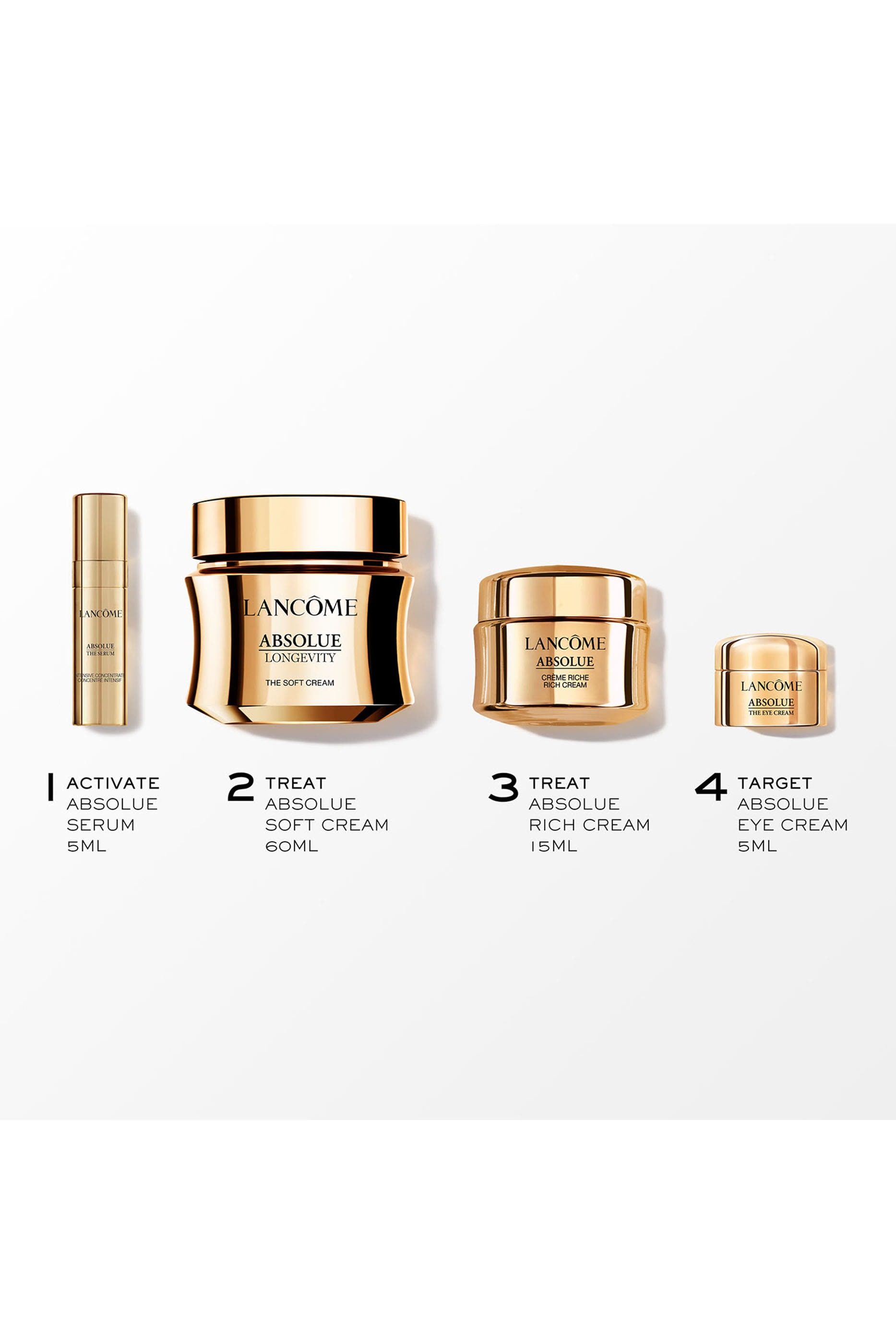Absolue Longevity Set Holiday Limited Edition, 50% Value Savings